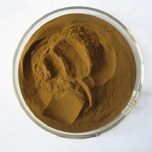 Coleus Extract Powder